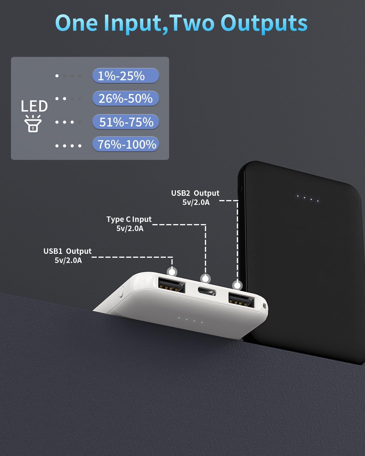 Detalle de Mini Power Bank 5000 mAh, pack 2 unidades