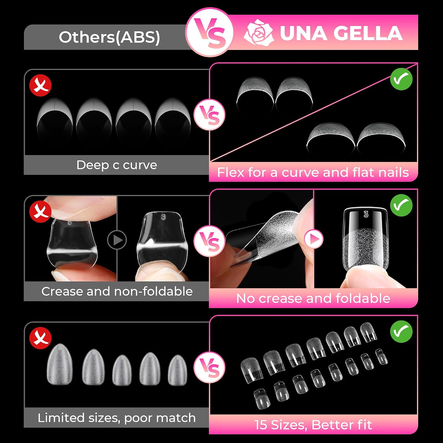 Thumbnail 4 de UNA GELLA UG-A563 Short Square Gel Nail Tips, 510 Pieces, 15 Sizes