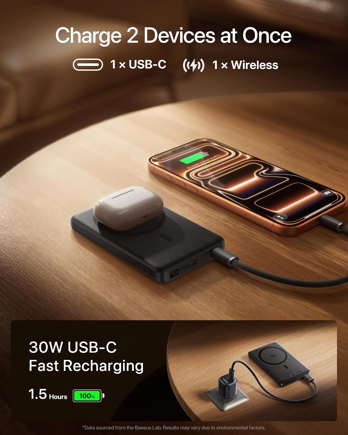 Thumbnail 6 de Baseus Magnetic Power Bank 10,000mAh