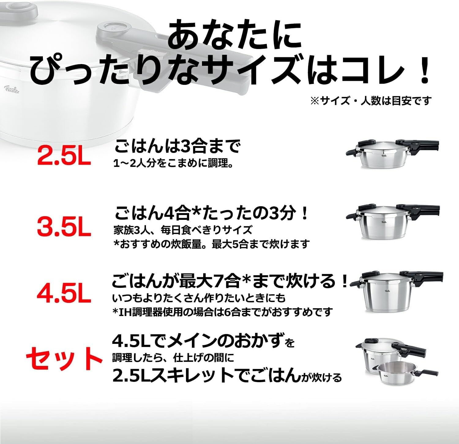 Detalle de フィスラー ビタクイック 600-410-04-000 圧力鍋 4.5L・IH/ガス対応・2段階圧力設定