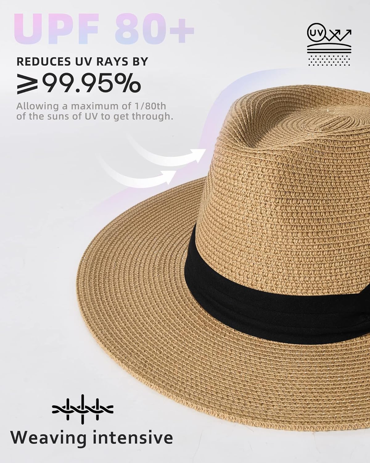 Detalle 2 de FURTALK wide brim straw panama hat fedora for women & men (UPF straw summer sun hat)