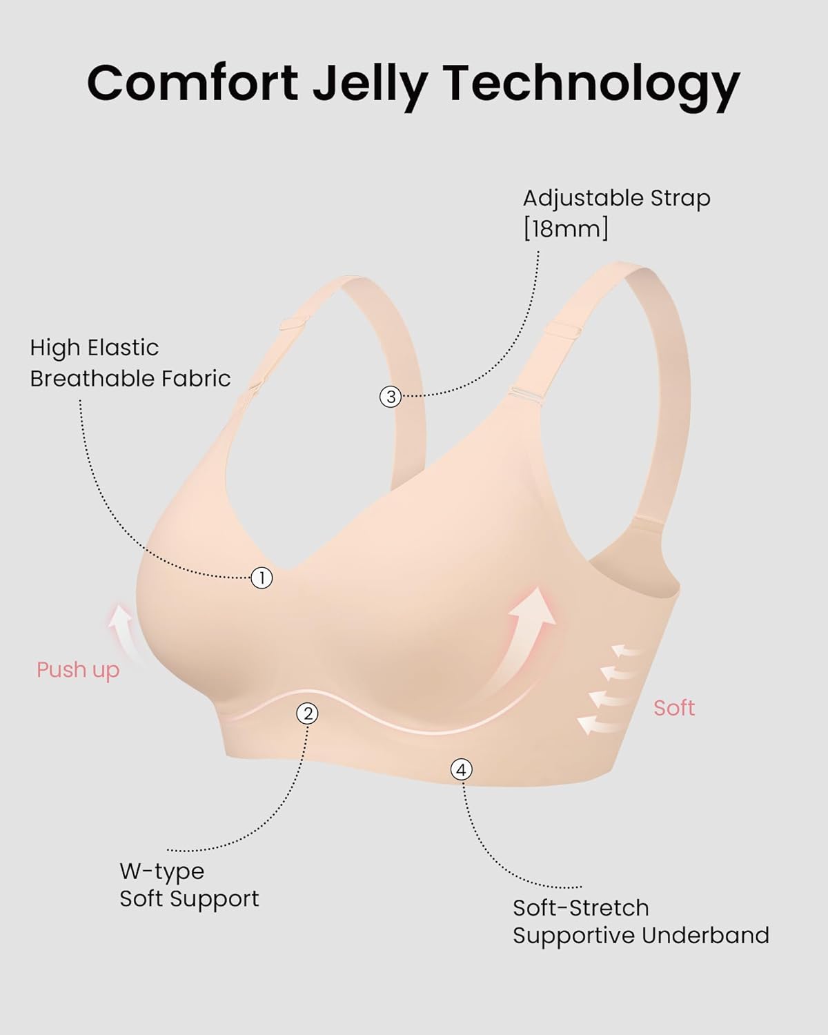 Thumbnail 4 de HORISUN Comfortable Seamless Full Coverage Wireless Bra (Regular & Plus Sizes)