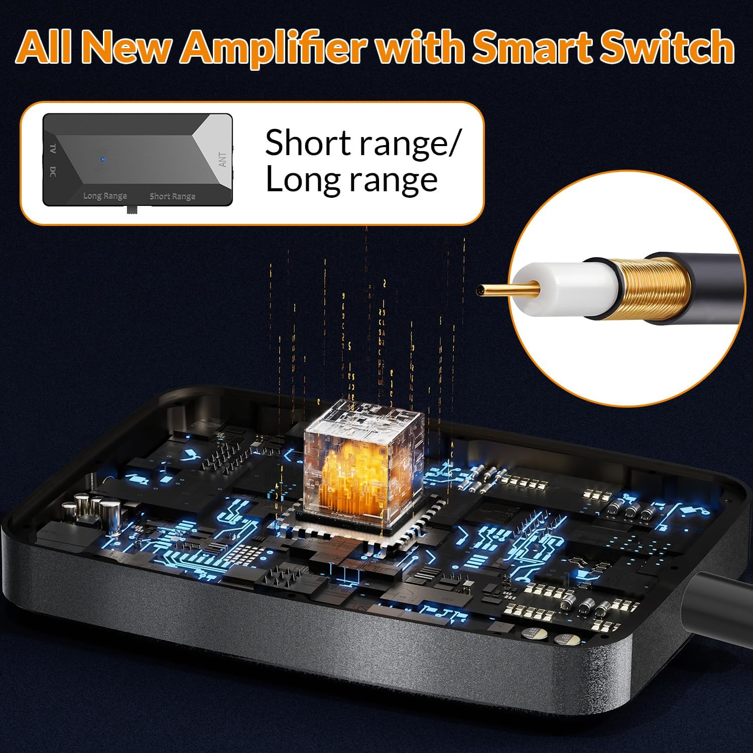 Detalle de HIDB Amplified Indoor TV Antenna for Local Channels