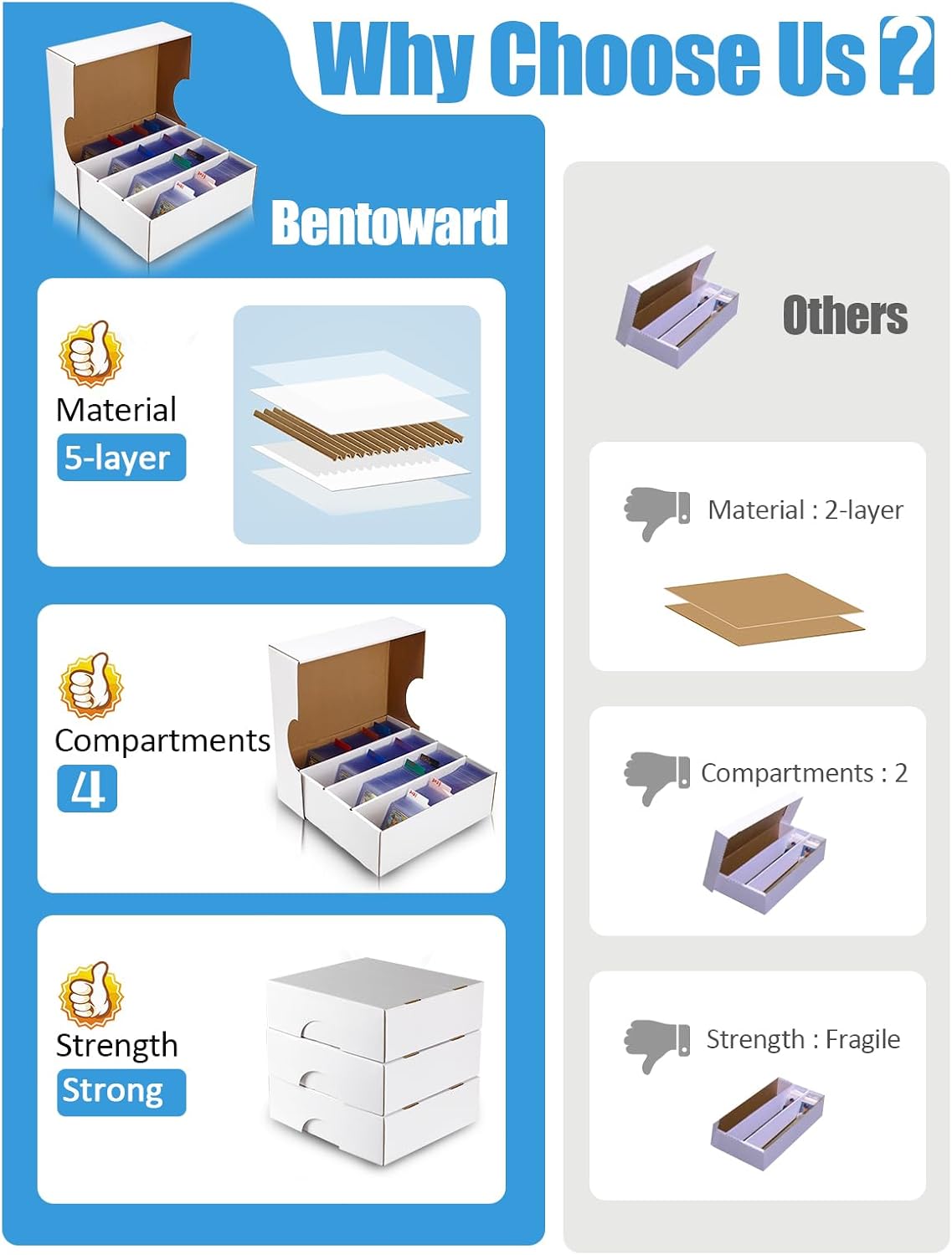 Detalle 2 de Bentoward Cardboard Card Storage Box, 4-Pack Foldable White, 4 Compartments per Box