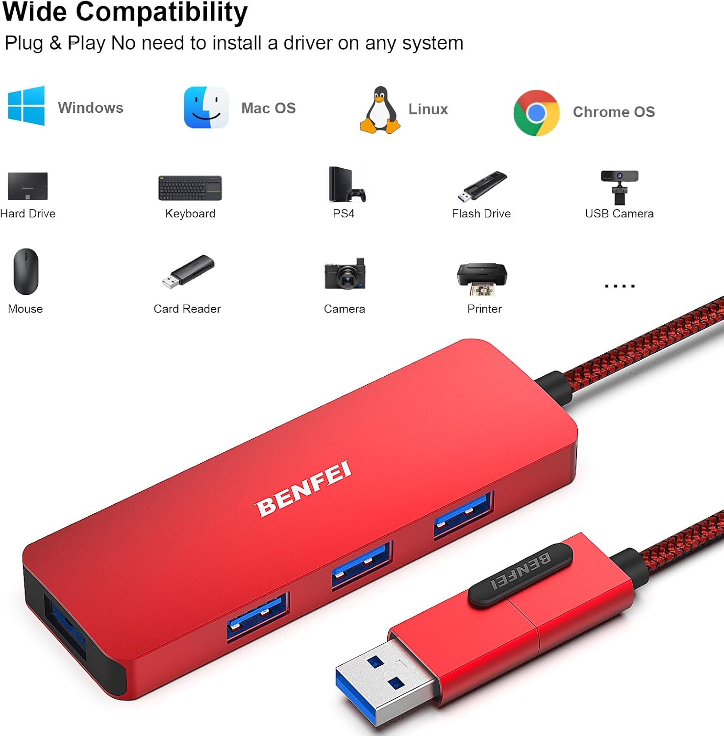 Detalle 2 de BENFEI HUB USB 3.0 Hub USB C 4 porte