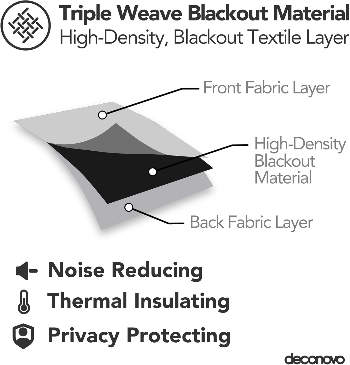 Thumbnail 6 de Deconovo Thermo-Gardine Blickdicht mit Ösen, 1 Schlaufenschal (290 x 140 cm), Rot