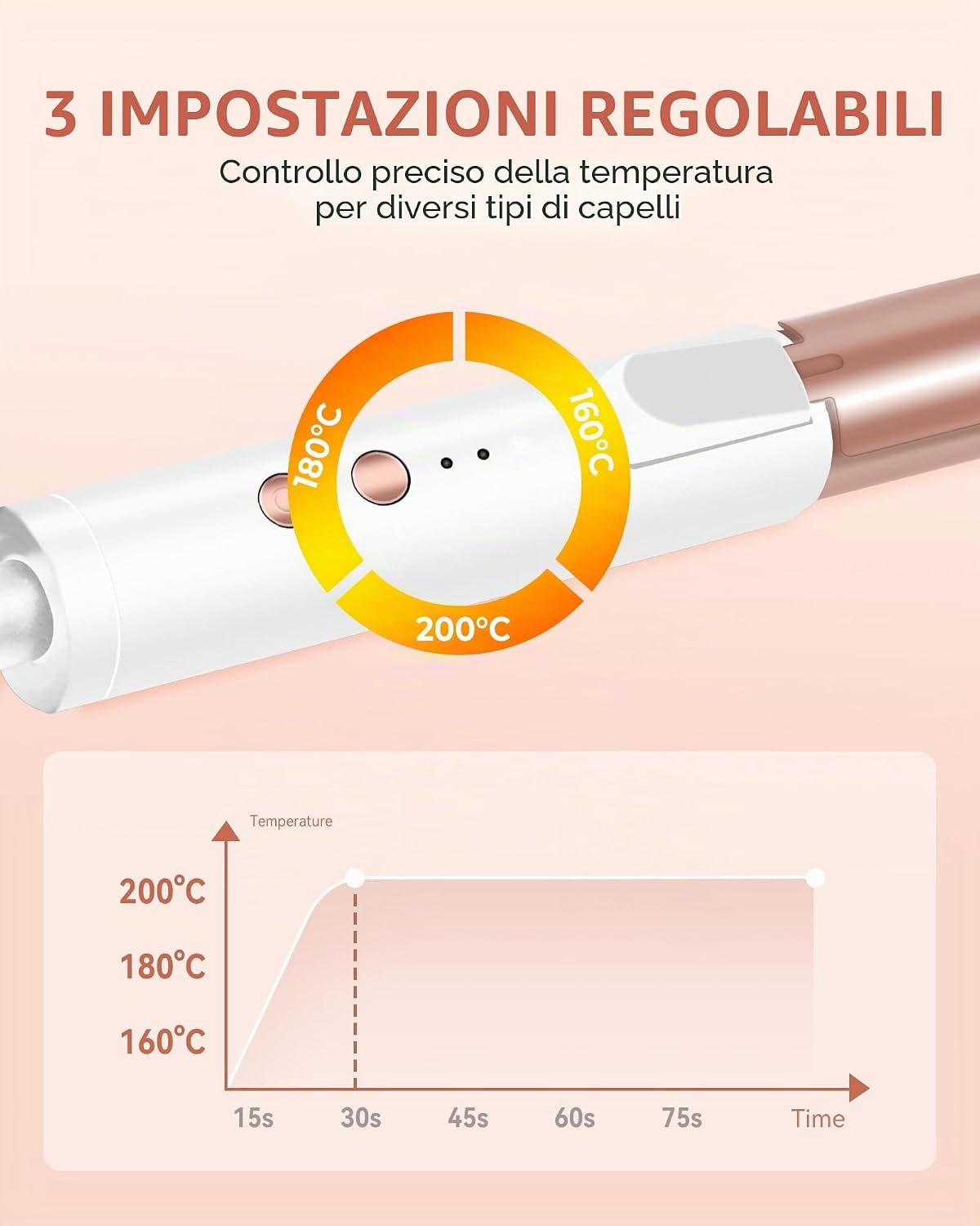 Detalle de Mini Ferro Arricciacapelli 25 mm per Capelli Corti e Medi – Viaggio, 3 Temperature e Doppio Voltaggio