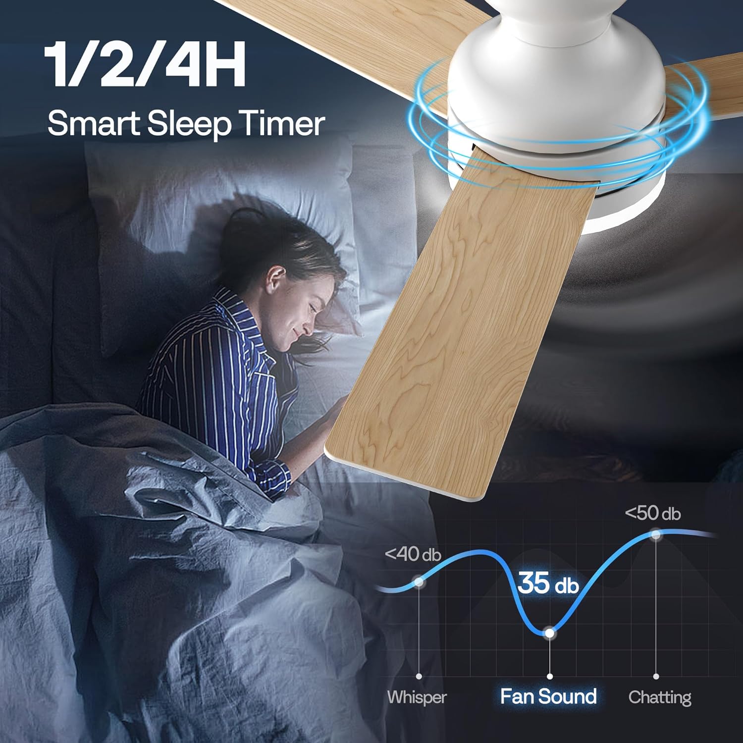 Thumbnail 3 de VIVOHOME 42-inch low profile ceiling fan with light and remote (6+1 speeds, reversible, 3CCT dimmable LED)