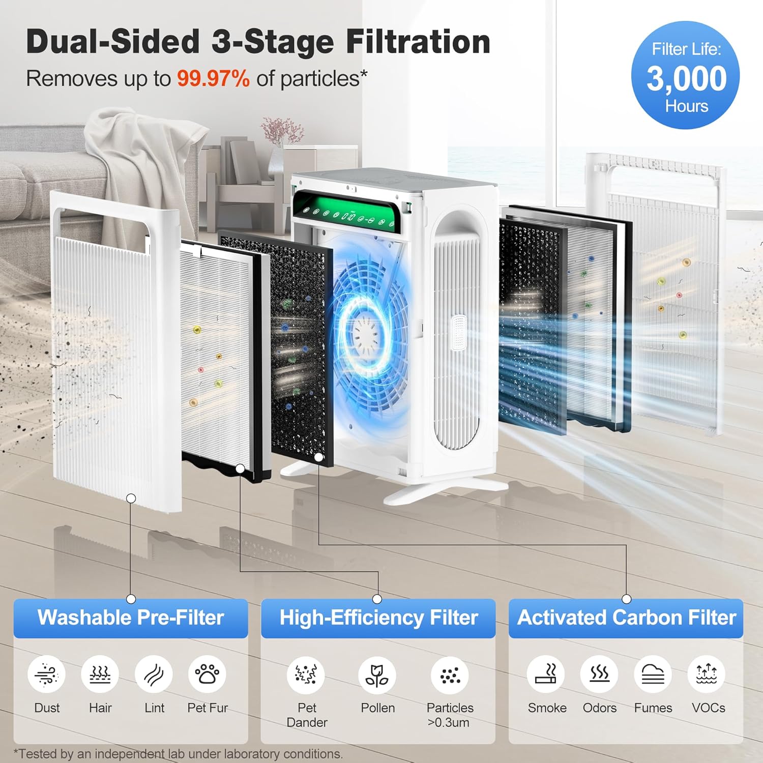 Thumbnail 4 de KNKA APH4000 Air Purifier 3,500 ft²