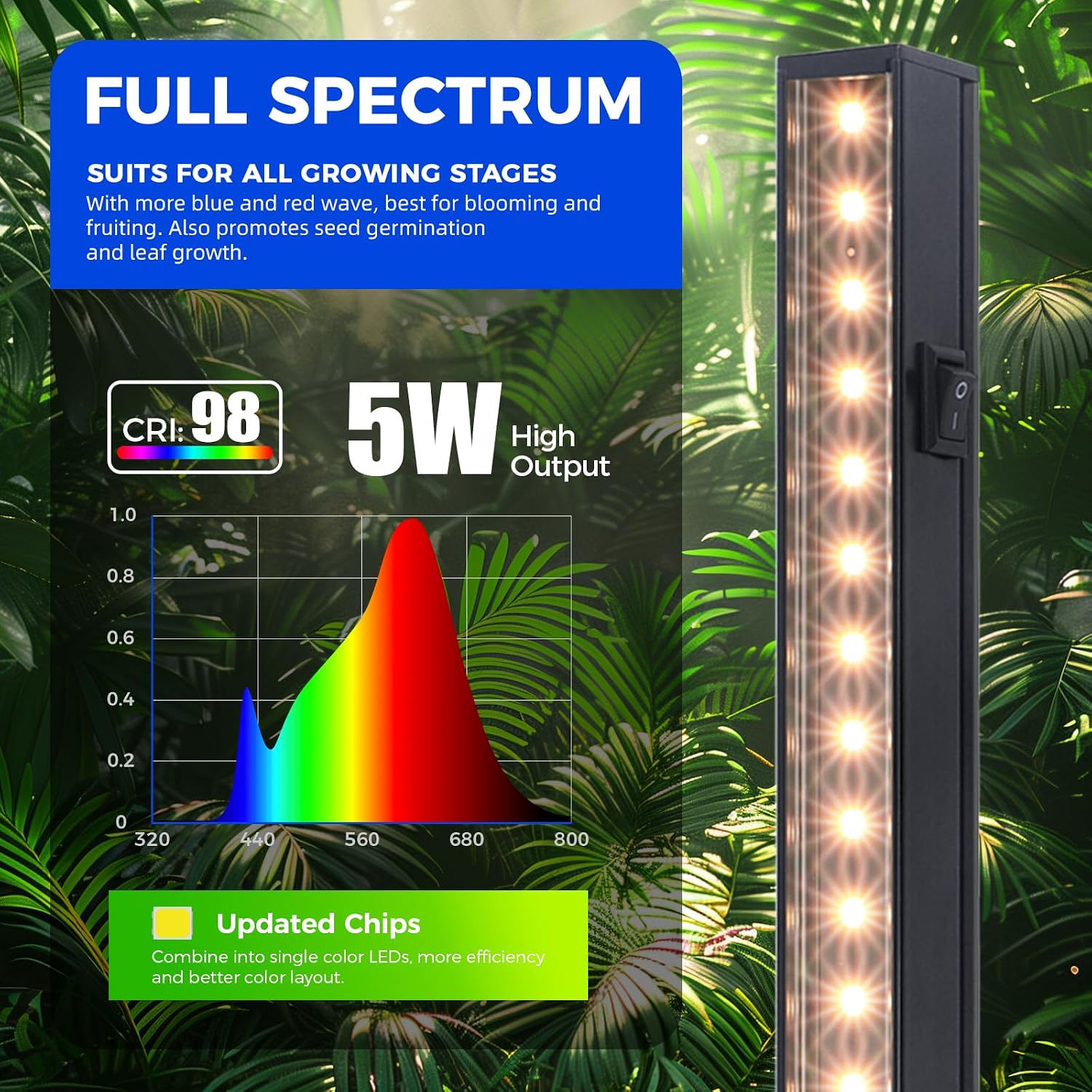 Thumbnail 4 de Barrina T5 1FT 20W grow light strip 🌱