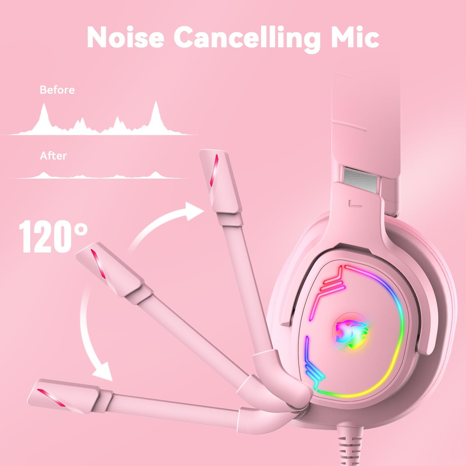 Detalle 2 de Jimonyer Gaming Headset for PC, PS4, PS5, Xbox One, Xbox Series, and Switch (3.5mm) — Pink with RGB, Stereo Surround & Noise-Canceling Mic