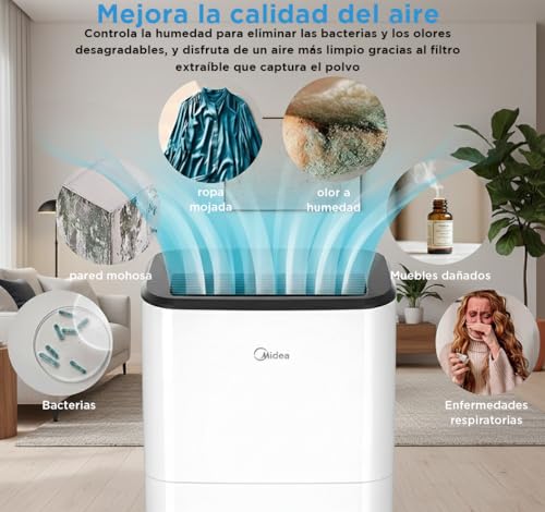 Thumbnail 10 de Midea Deshumidificador 20L Silencioso WiFi