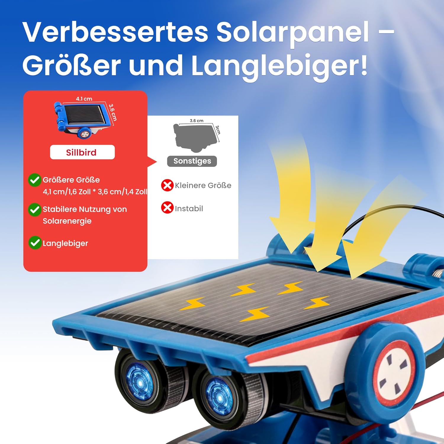 Detalle de Sillbird Solar STEM Roboter Bausatz – 12-in-1 Lernspielzeug ab 8 Jahren, 190 Teile