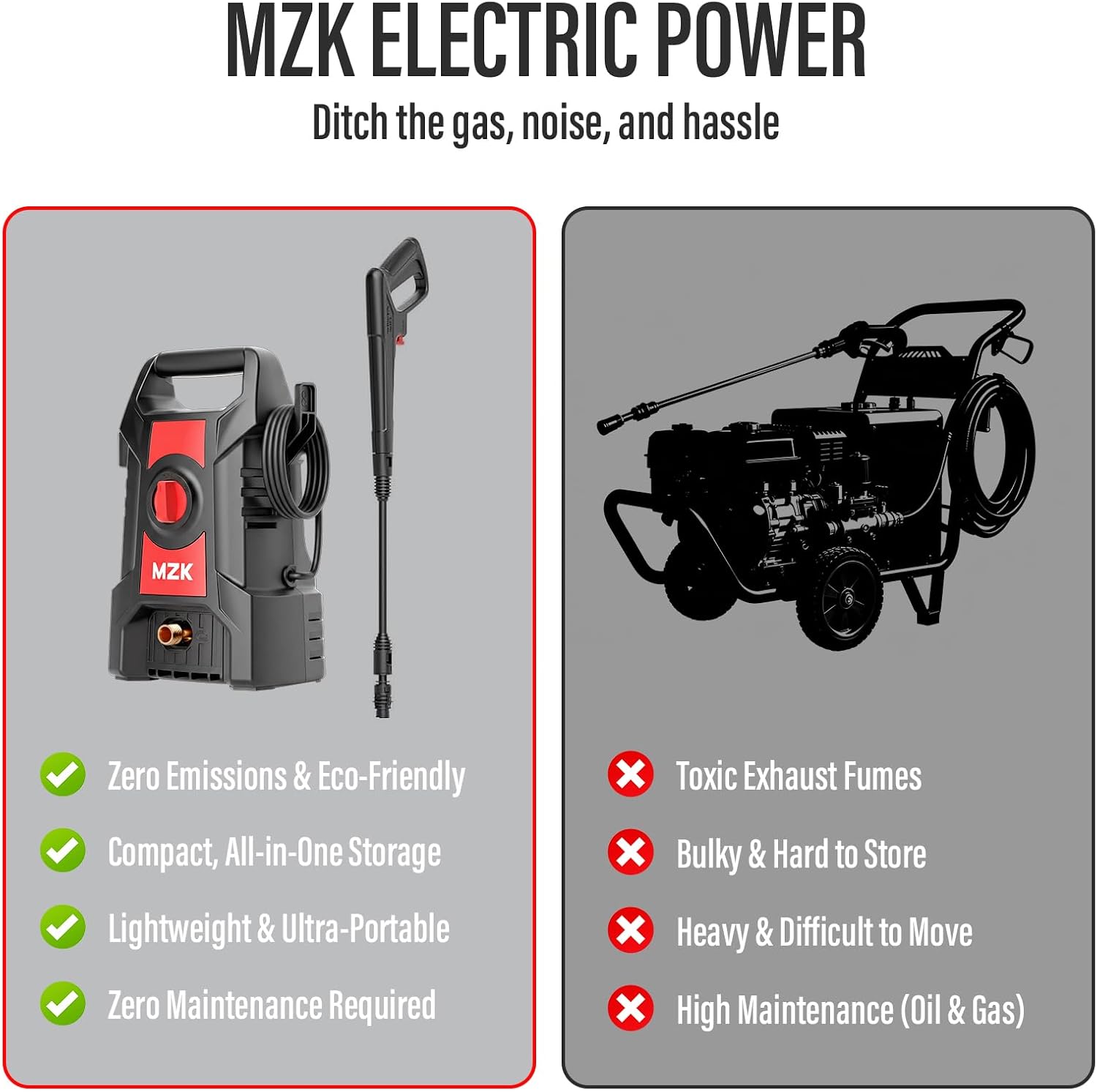 Thumbnail 5 de MZK ET2603-1 Lightweight Electric Pressure Washer with Foam Cannon