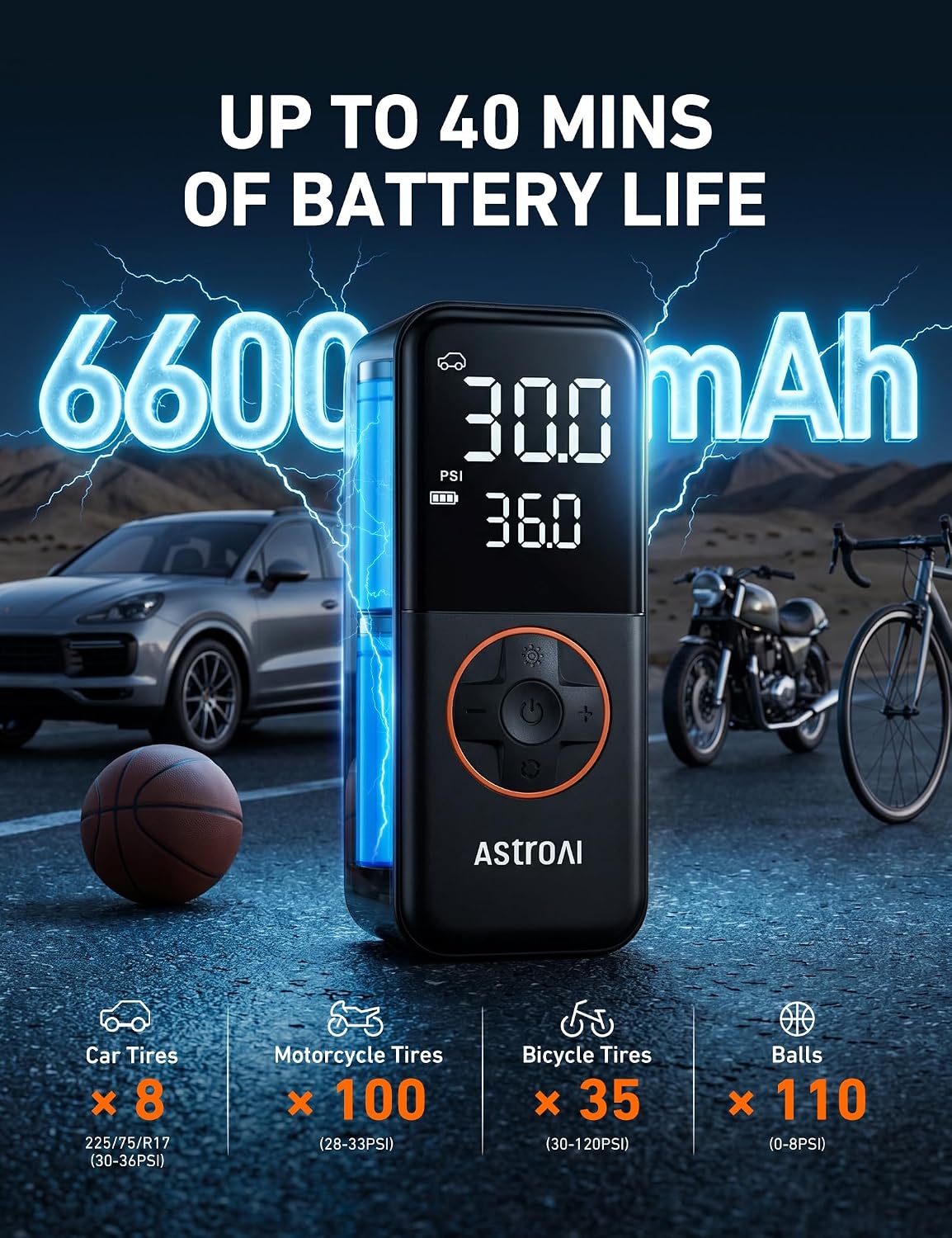 Thumbnail 2 de AstroAI Cordless Tire Inflator 150 PSI