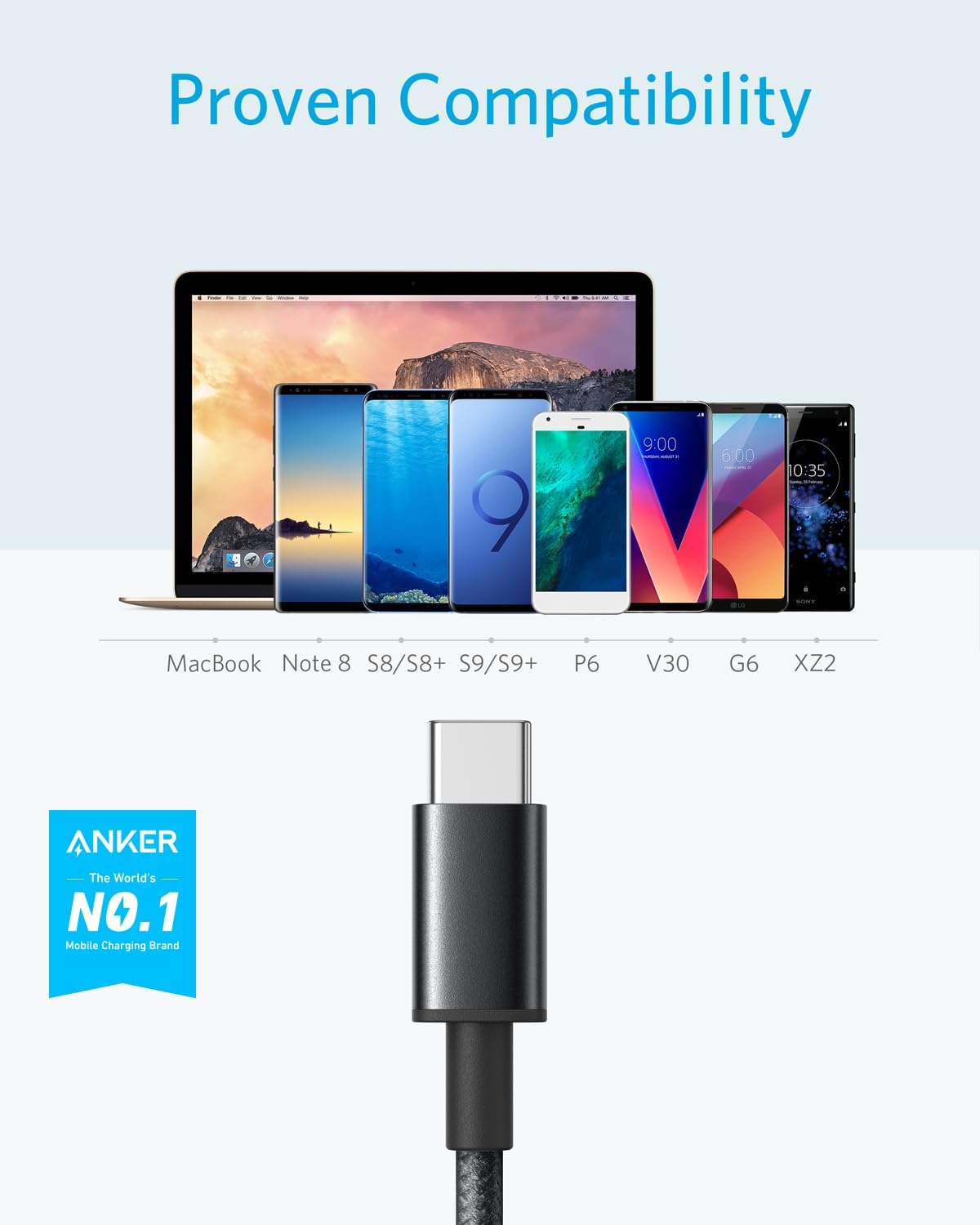 Detalle 2 de Anker cable USB-C a USB-A 1.8m paquete 5