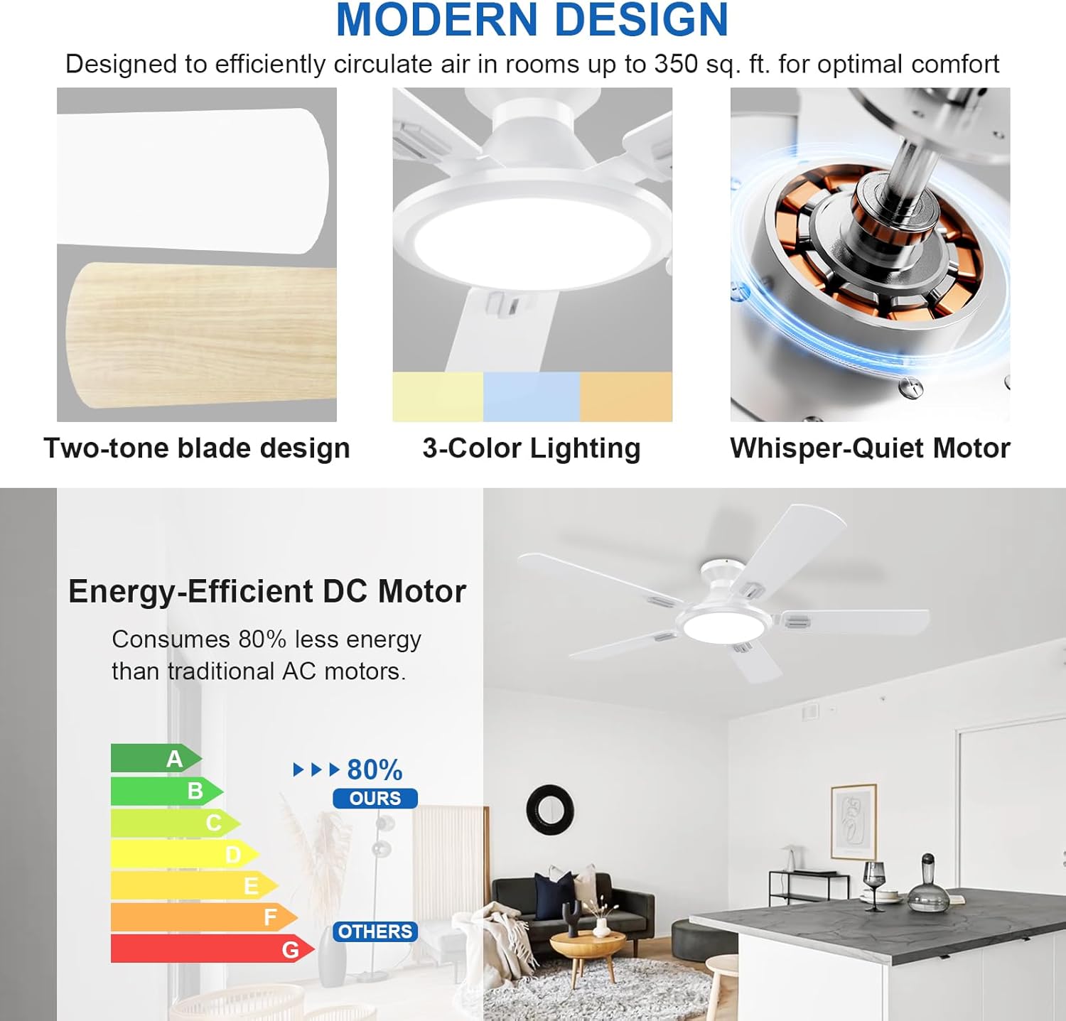 Thumbnail 5 de TCL 52" Low Profile Ceiling Fan with Light 🪄