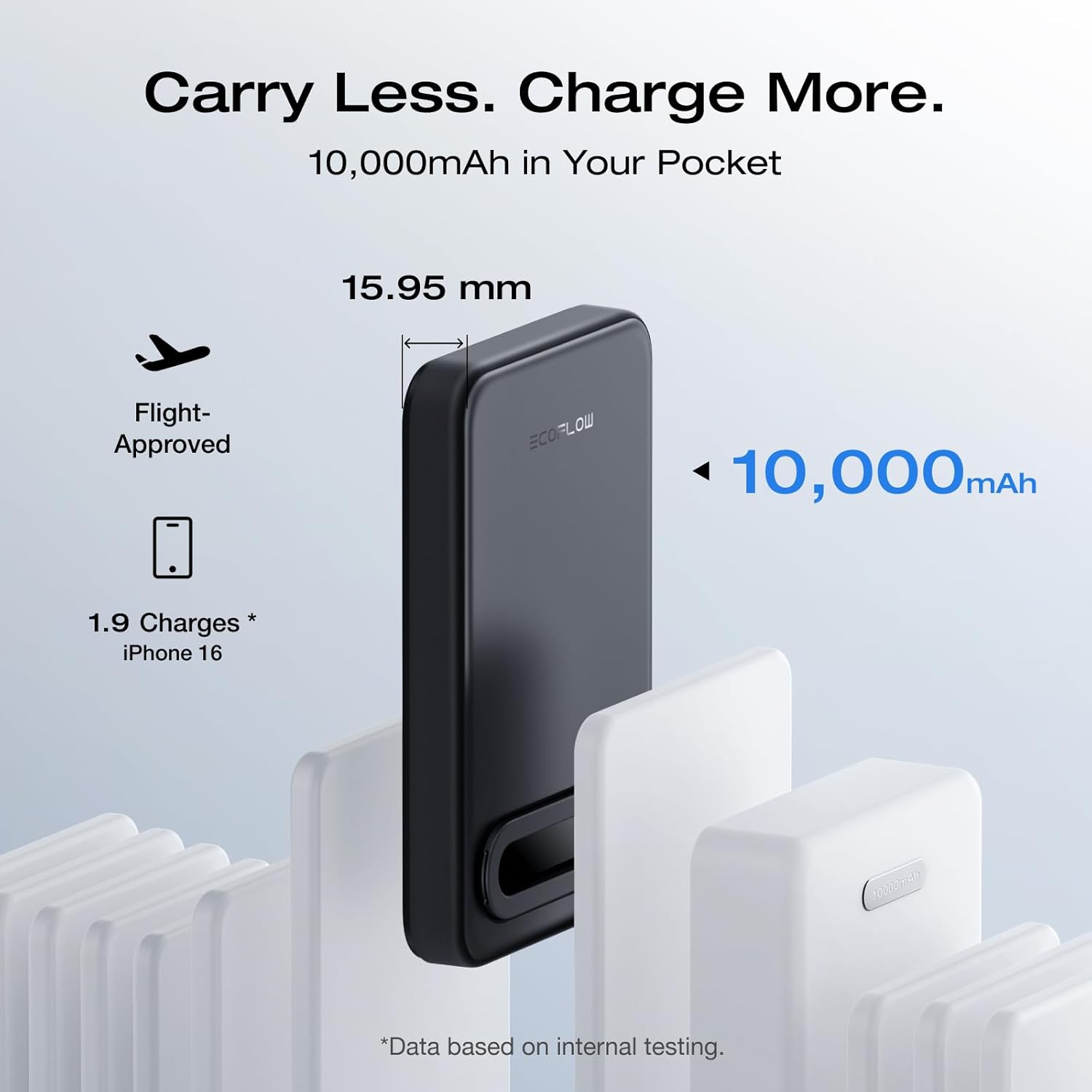 Detalle de Ecoflow Rapid Mag Power Bank 10,000mAh with Qi2 15W Wireless Charging and MagSafe