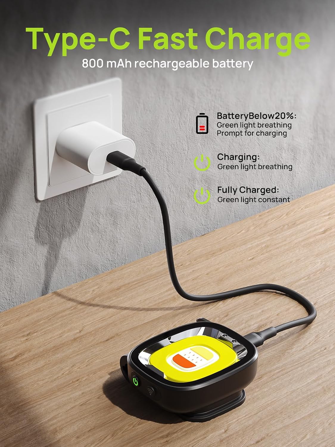 Detalle de ACSO Clip On Torch 600 Lumen