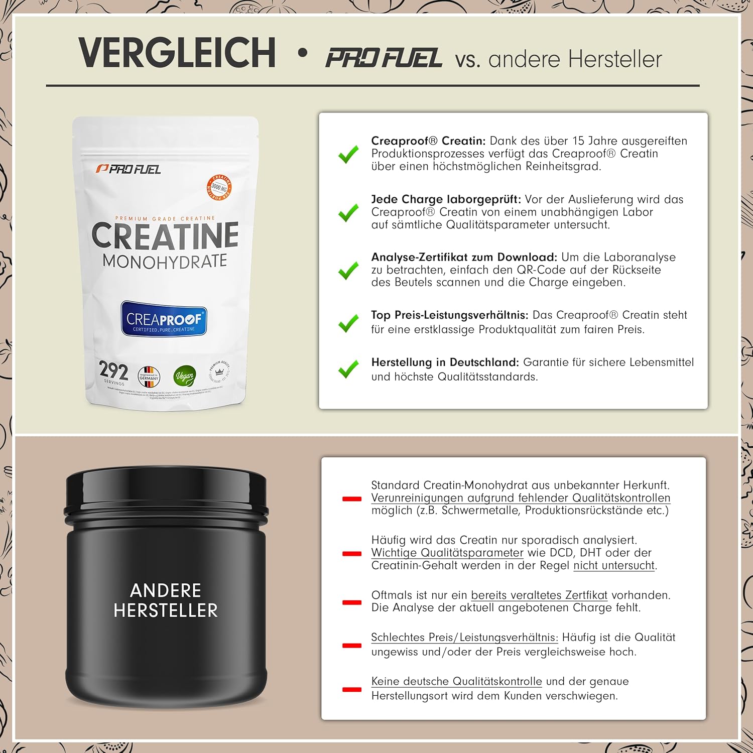 Thumbnail 2 de CREAPROOF® Creatin Monohydrat 1000 g – 3 g Creatin pro Portion, vegan, Laboranalysen pro Charge