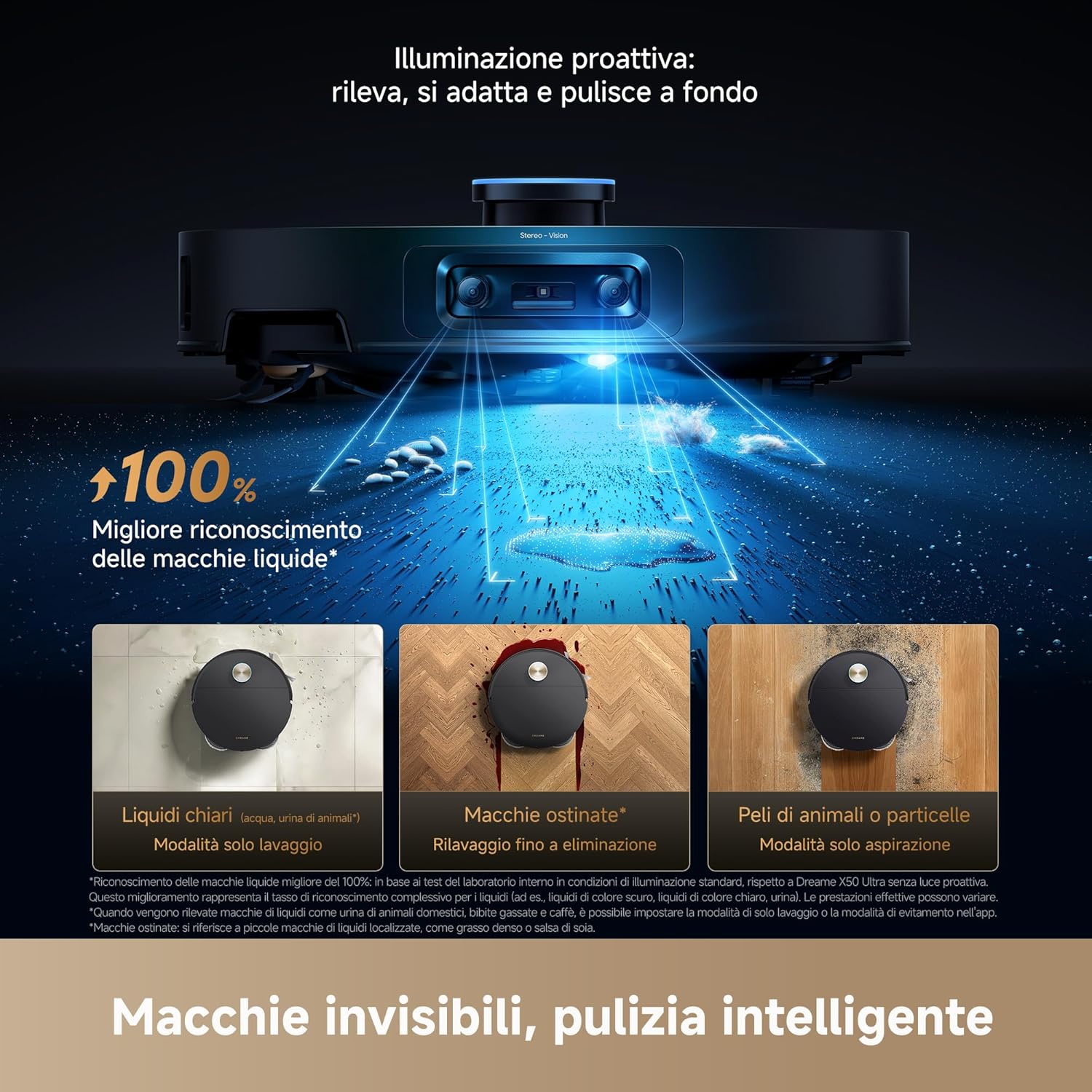 Thumbnail 3 de DREAME X50s Ultra: robot aspirapolvere e lavapavimenti ultra-sottile 7,95 cm
