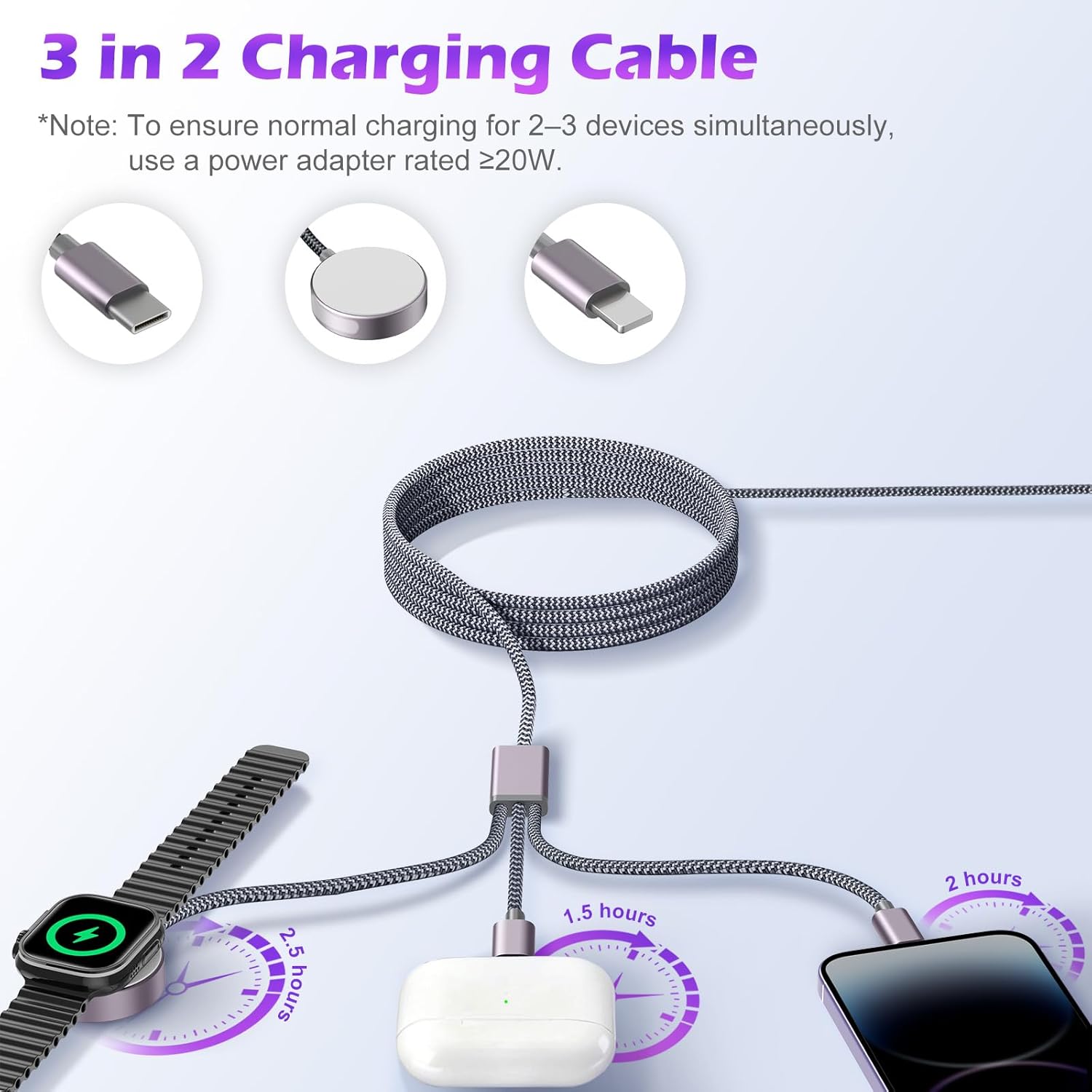 Detalle 2 de imodomio 3‑in‑2 USB‑C 4ft Apple Watch & iPhone charger