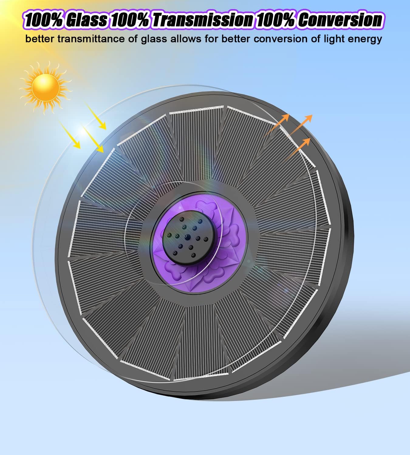 Thumbnail 1 de SZMP solar bird bath fountain 3.5W