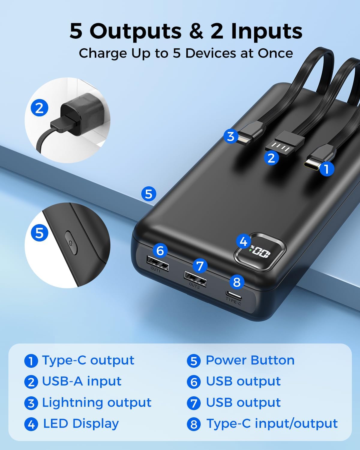 Detalle 2 de DRMARE Batería externa 50000 mAh