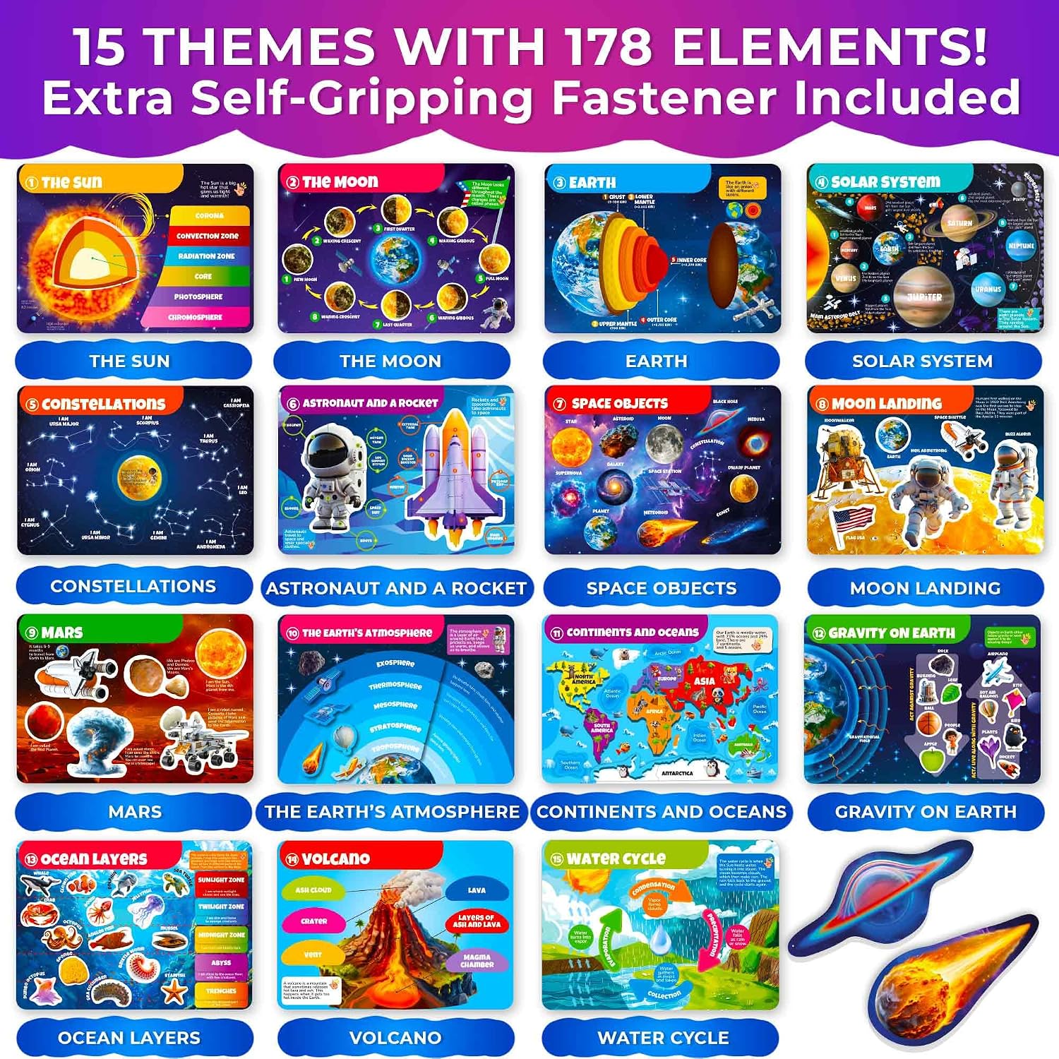 Detalle de QUOKKA Montessori Busy Book for Ages 4-8 with 15 Solar System & More Activities
