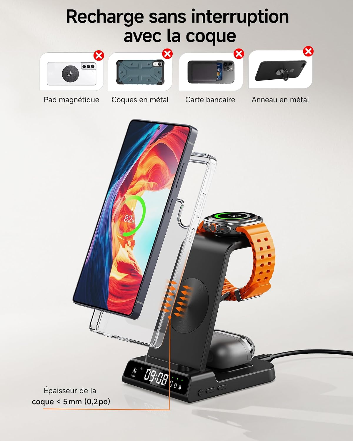 Detalle de Station de charge sans fil 3-en-1 pour Samsung (S25/S24/S23, Z Fold/Z Flip), chargeur induction Galaxy Watch et Galaxy Buds — avec horloge numérique