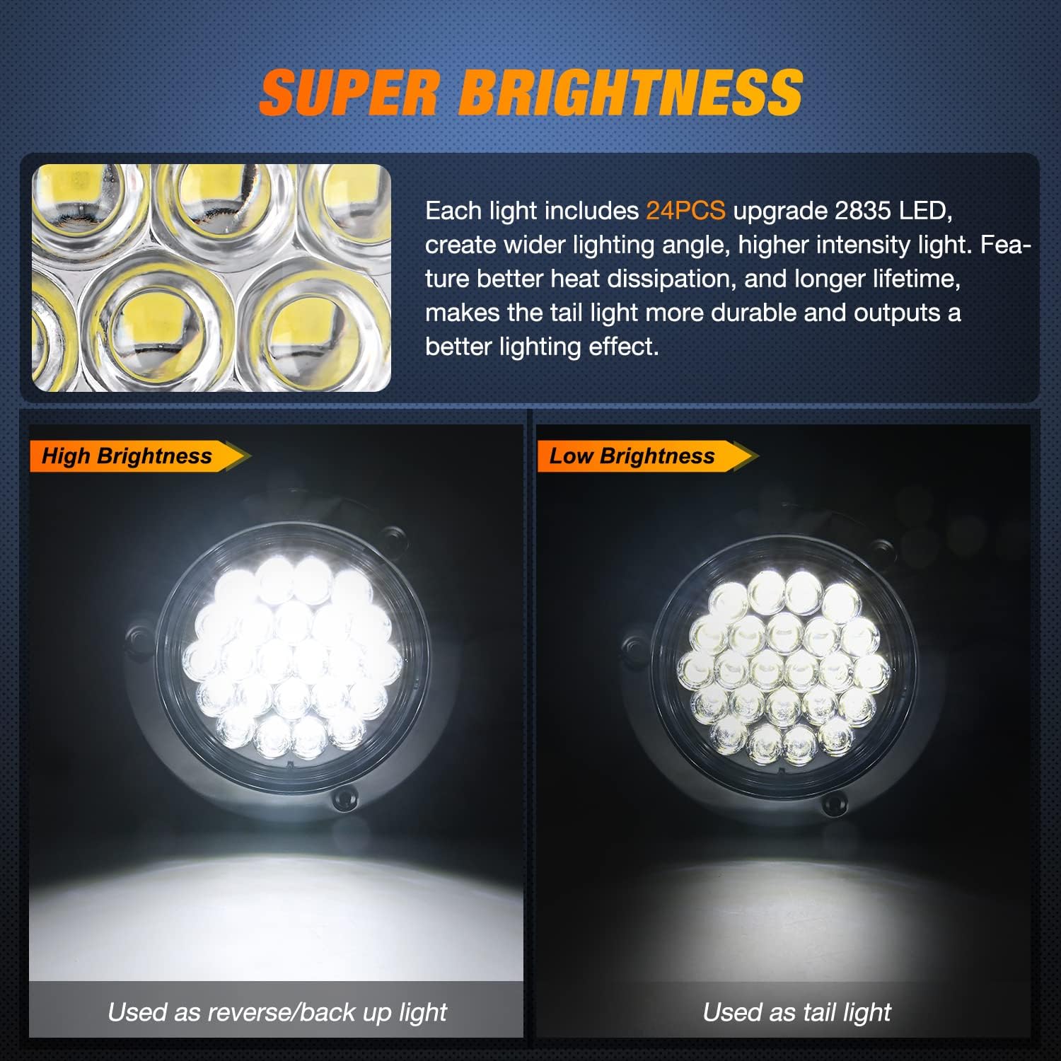 Detalle de Nilight 4 Inch Round Trailer Tail Light 24LED 🚚