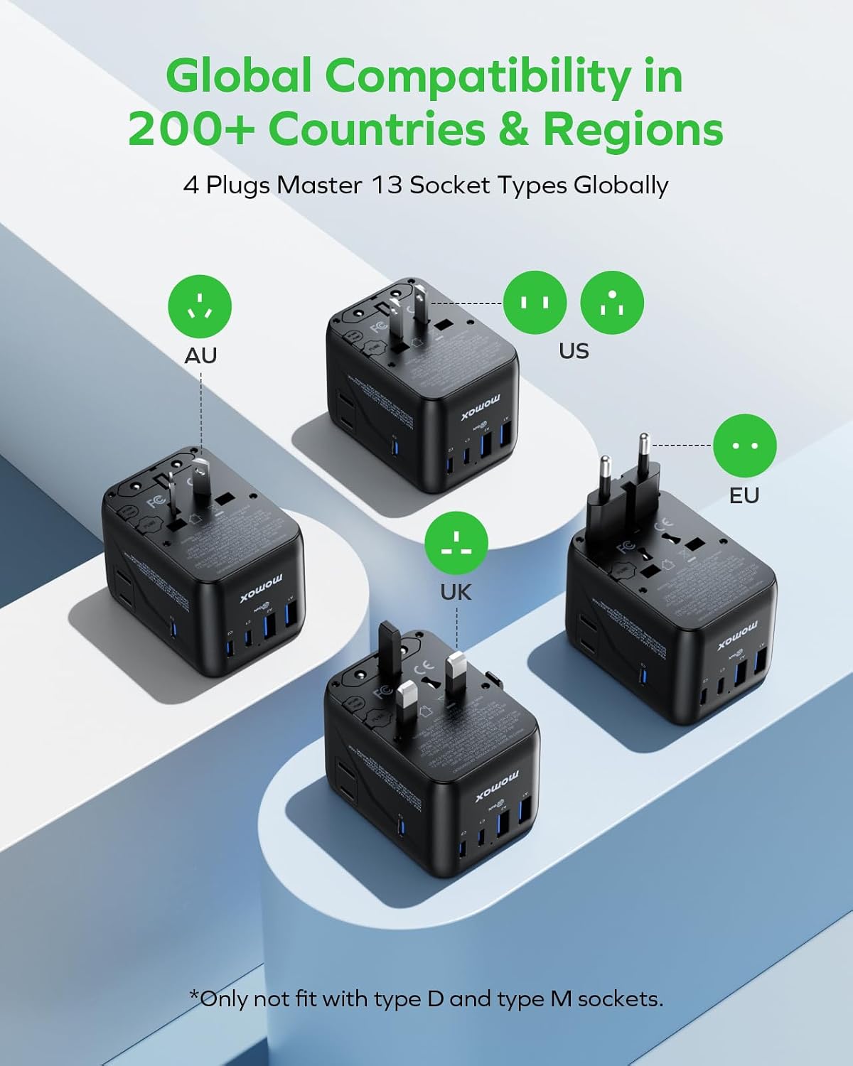 Detalle de MOMAX Universal Travel Adapter 70W GaN