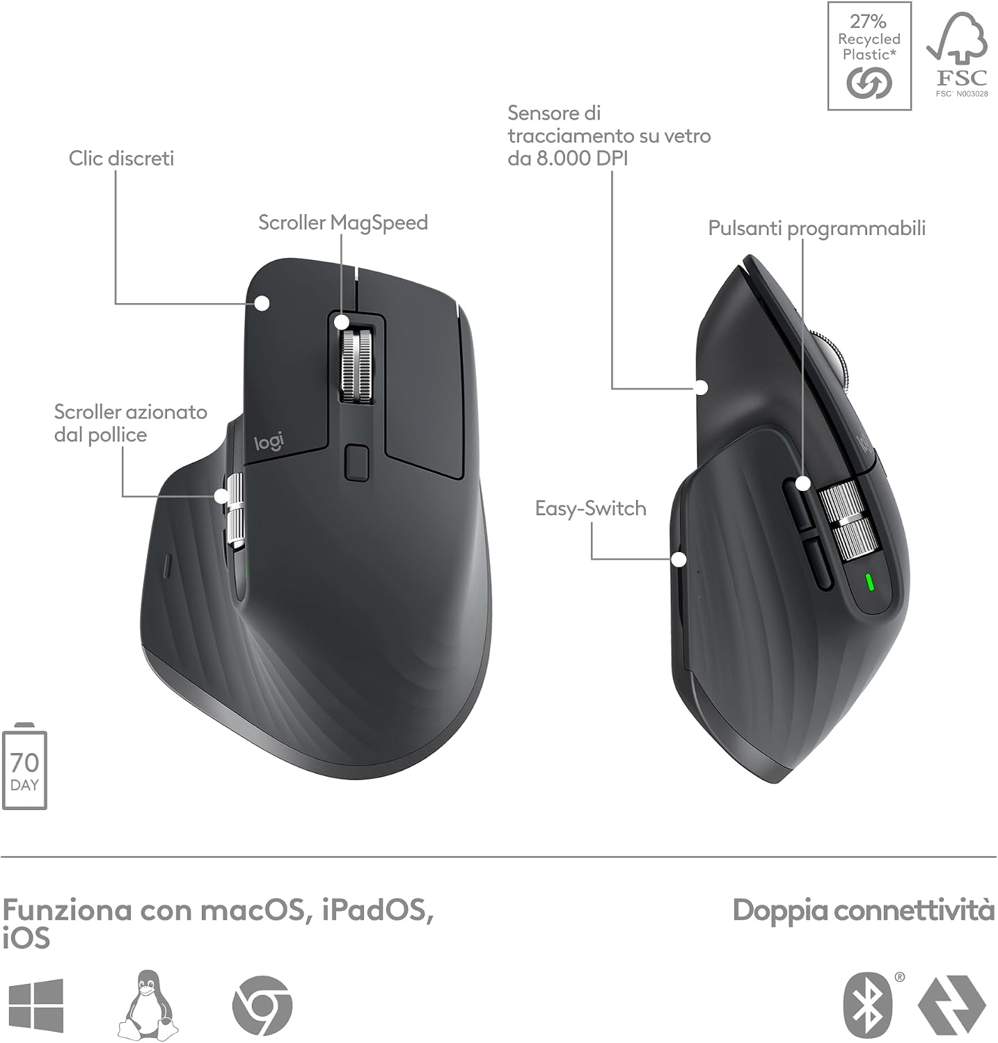 Thumbnail 6 de Logitech MX Keys S Combo: Tastiera e Mouse Wireless con Illuminazione Personalizzabile e Palm Rest (Italiano QWERTY Grafite)