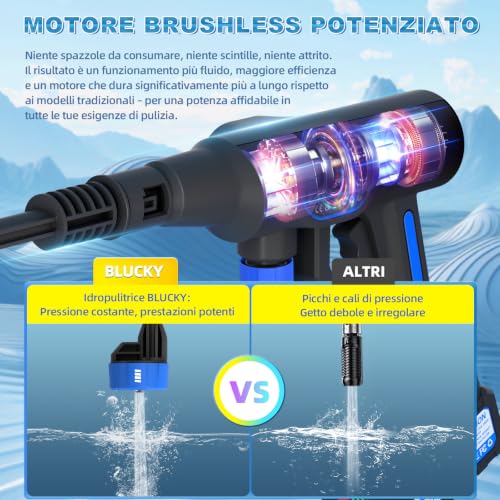 Detalle de Blucky idropulitrice a batteria con pressione regolabile e 2 batterie da 4.000 mAh