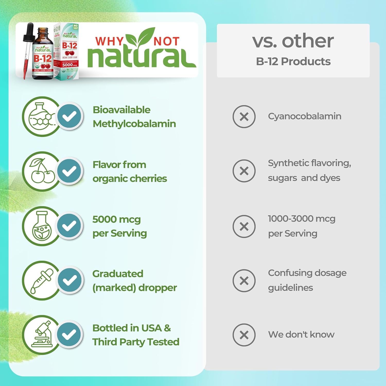 Detalle 2 de Why Not Natural B12102 Liquid Vitamin B12 Drops, 5,000 mcg Methylcobalamin