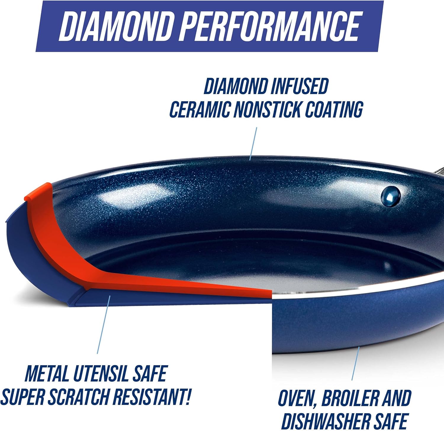 Thumbnail 3 de Blue Diamond 8QT Nonstick Stockpot with Glass Lid 🍲