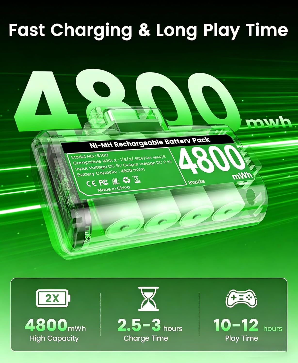 Thumbnail 1 de Svetaecho Rechargeable Xbox Controller Battery Pack with 2x4800mWh and 4 Back Covers