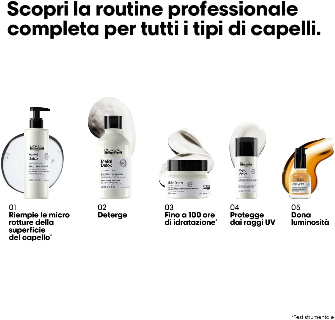 Thumbnail 5 de L'Oréal Professionnel Paris Metal Detox Shampoo Ristrutturante: protezione del colore e lucentezza per capelli danneggiati