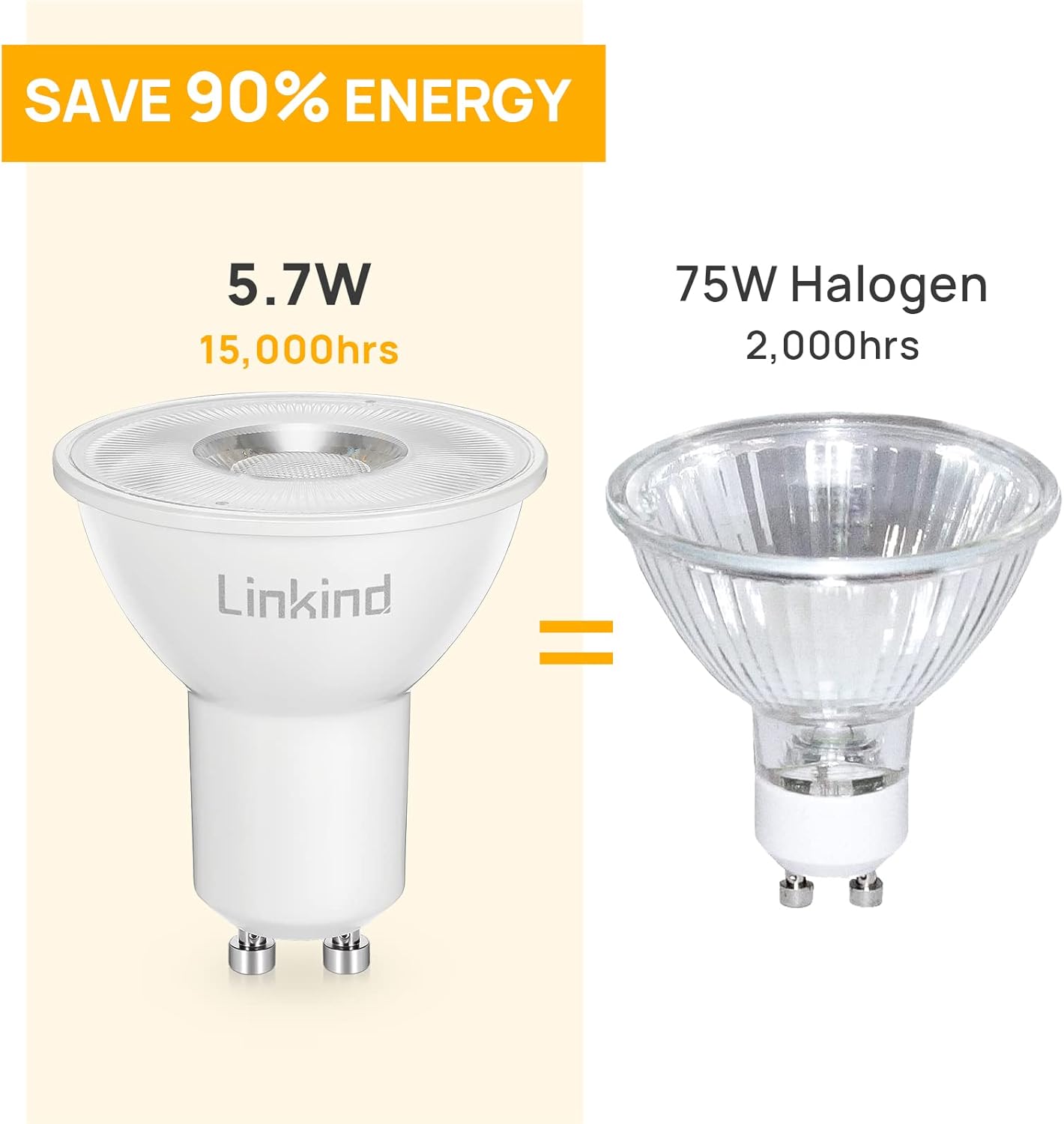 Detalle 2 de Linkind Bombillas LED GU10 Regulable, 5.7W, Paquete de 5