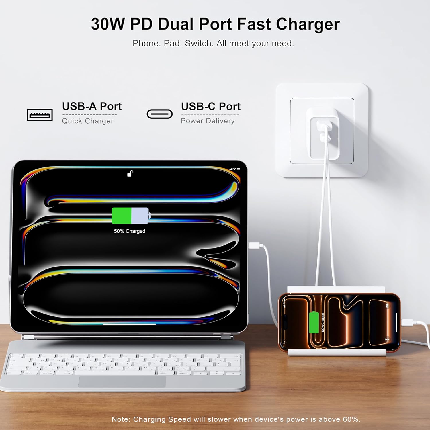 Detalle de USB C Super Fast Charger 30W 3-Pack Chargers 🔌