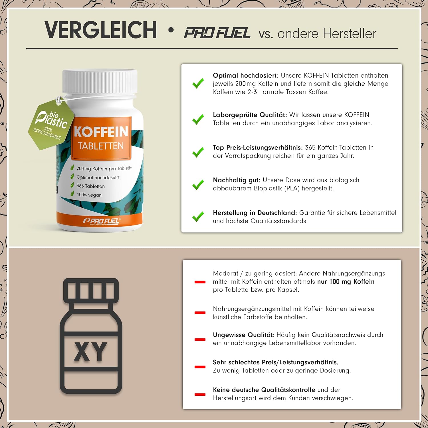 Detalle de Koffeintabletten 365x 200 mg