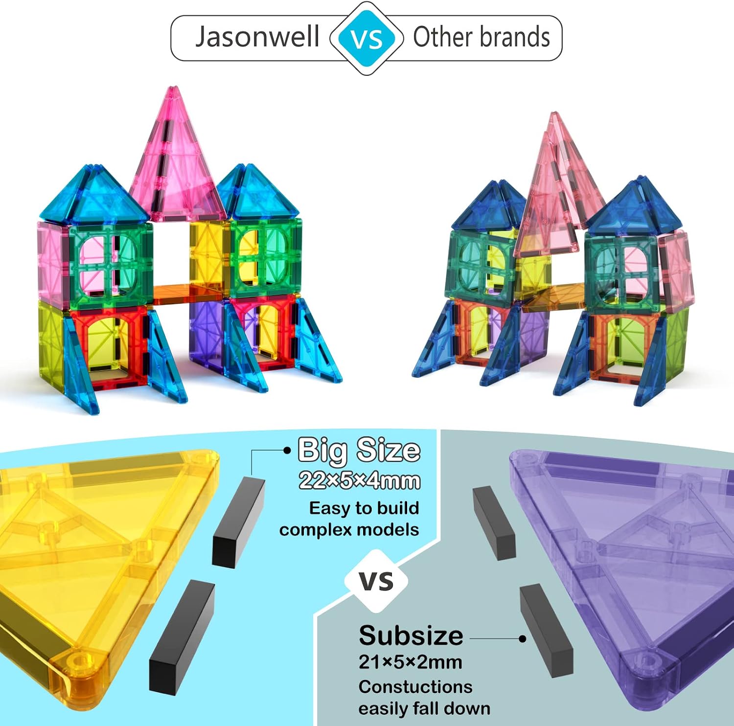 Detalle de Jasonwell Magnetic Building Tiles 100-Piece Set