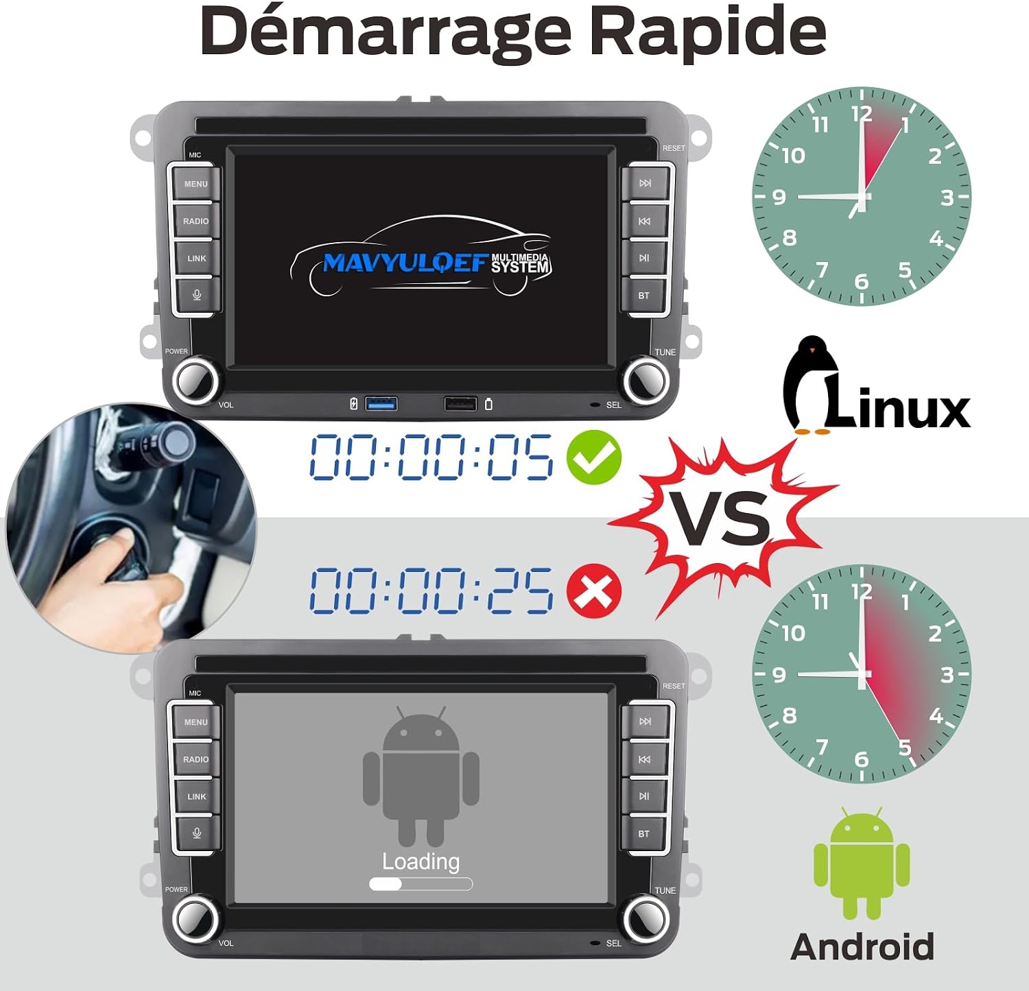 Detalle 2 de Autoradio Linux Démarrage 5s avec CarPlay