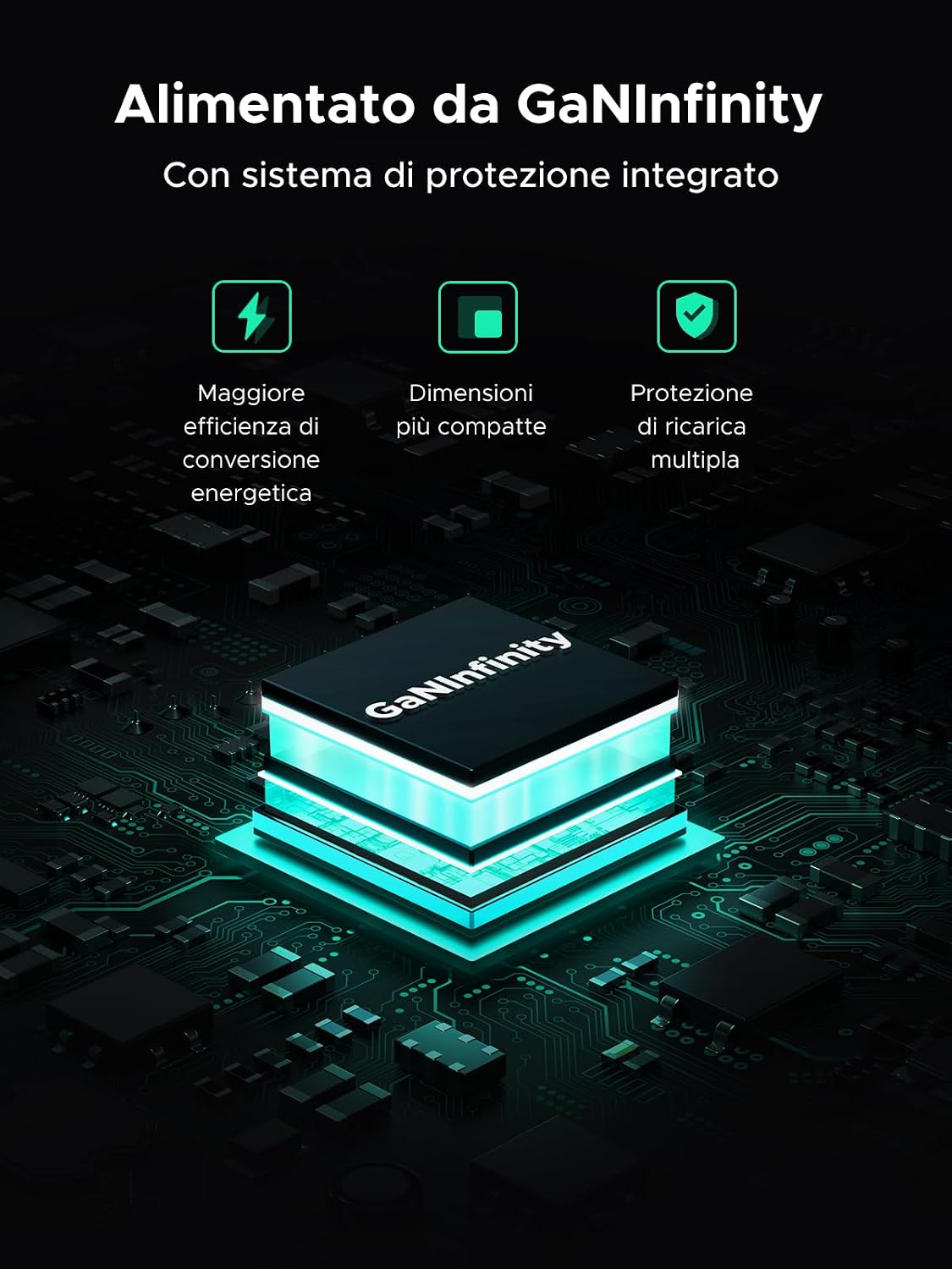 Detalle de UGREEN Nexode 200W caricatore USB-C con GaN 3 porte USB-C + USB-A, PD 3.1 fino a 140W