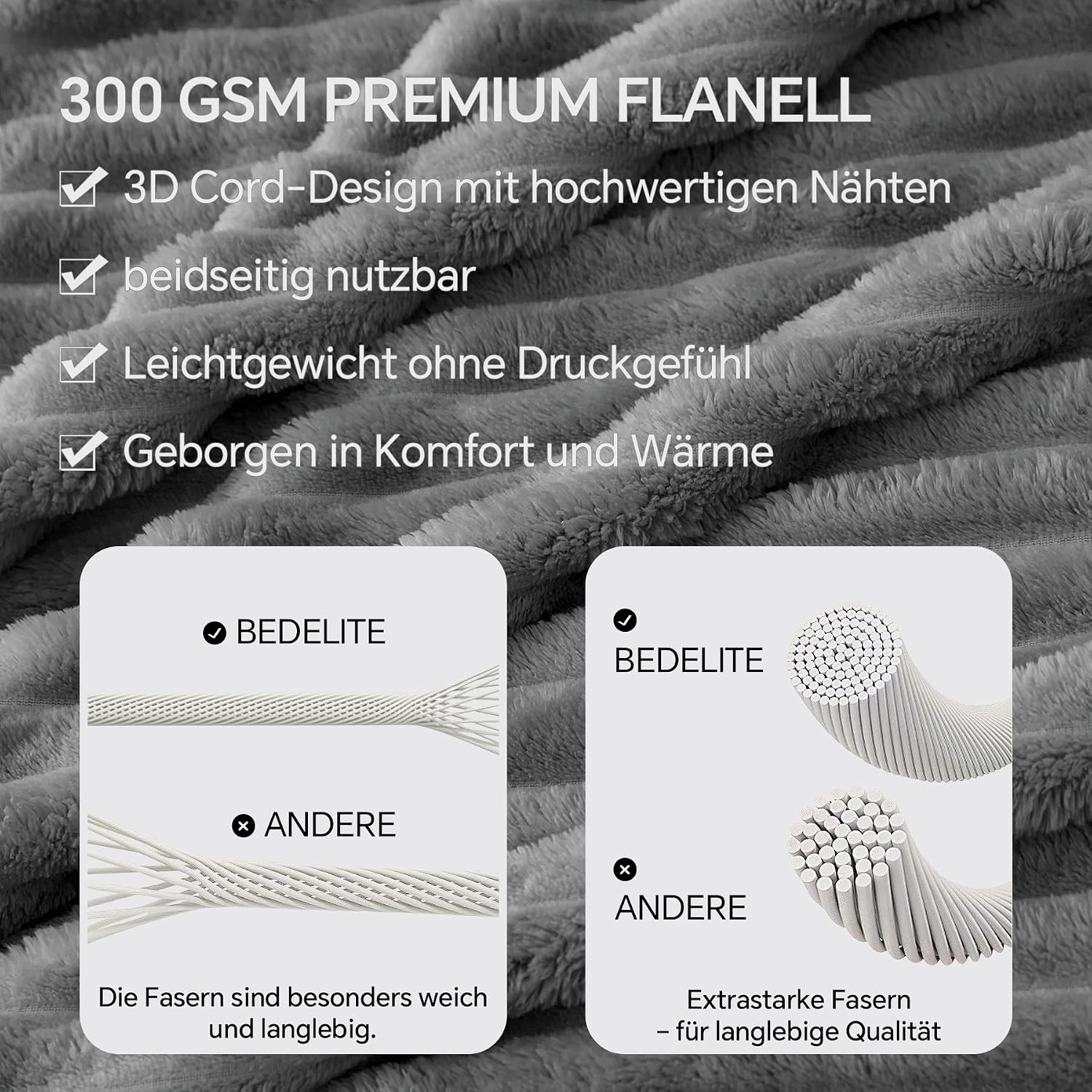 Detalle 2 de BEDELITE Kuscheldecke 150×200 Flauschige Decke für Couch 🛋