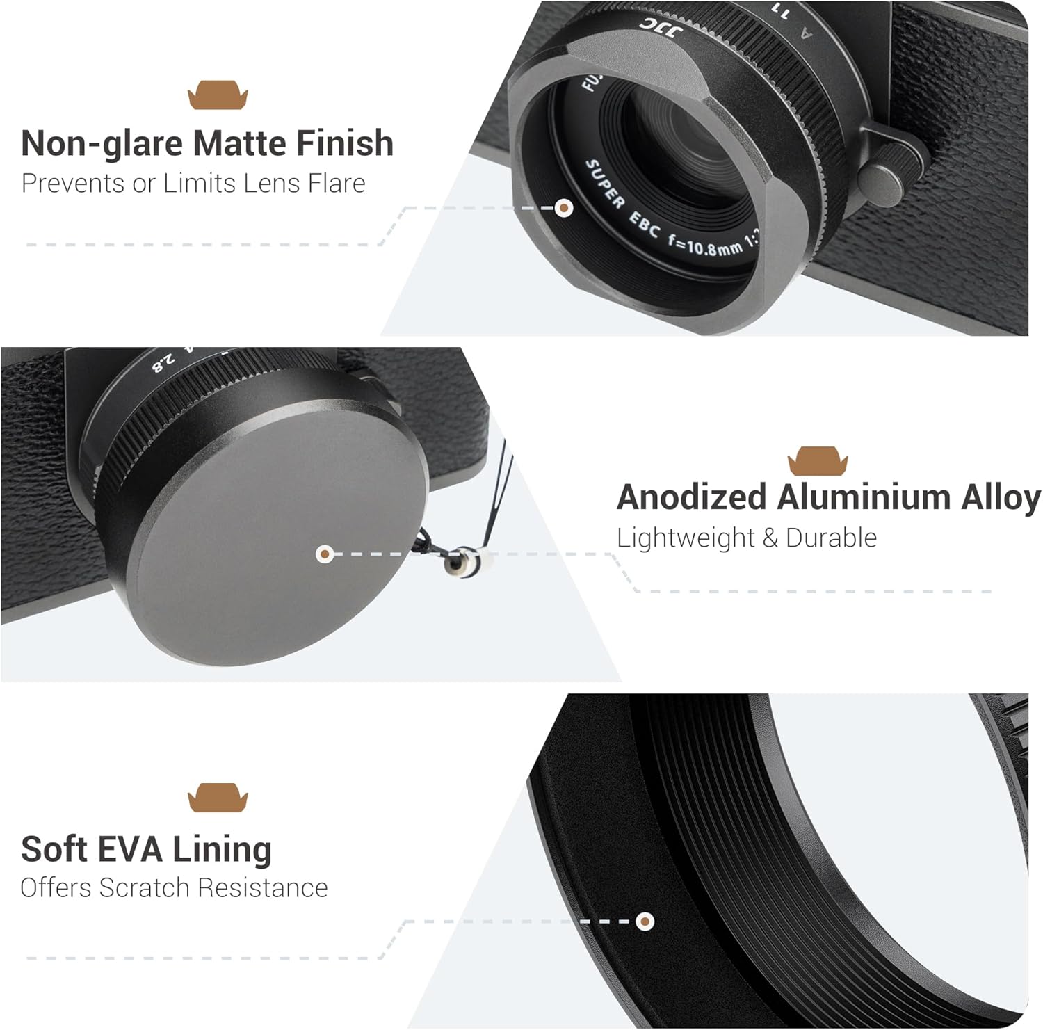 Detalle de JJC Aluminum Alloy Square Lens Hood with Lens Cap for FUJIFILM X Half Cameras (Dark Gray)
