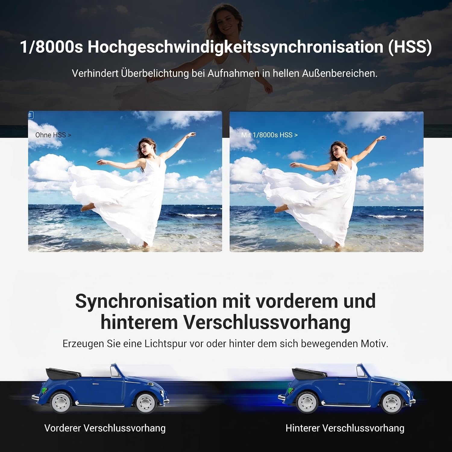Detalle de NEEWER 100Ws TTL Blitz Rundkopf für Nikon – 2,4G Funk, Touchscreen, 3000mAh, HSS 1/8000s