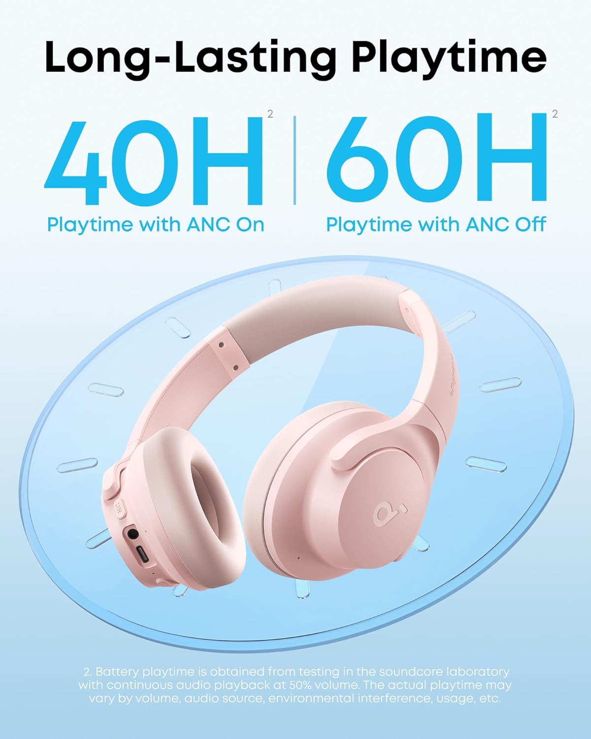 Thumbnail 4 de Soundcore Q20i 🎧 Cancelación Activa, 40h Uso, Hi-Res, App