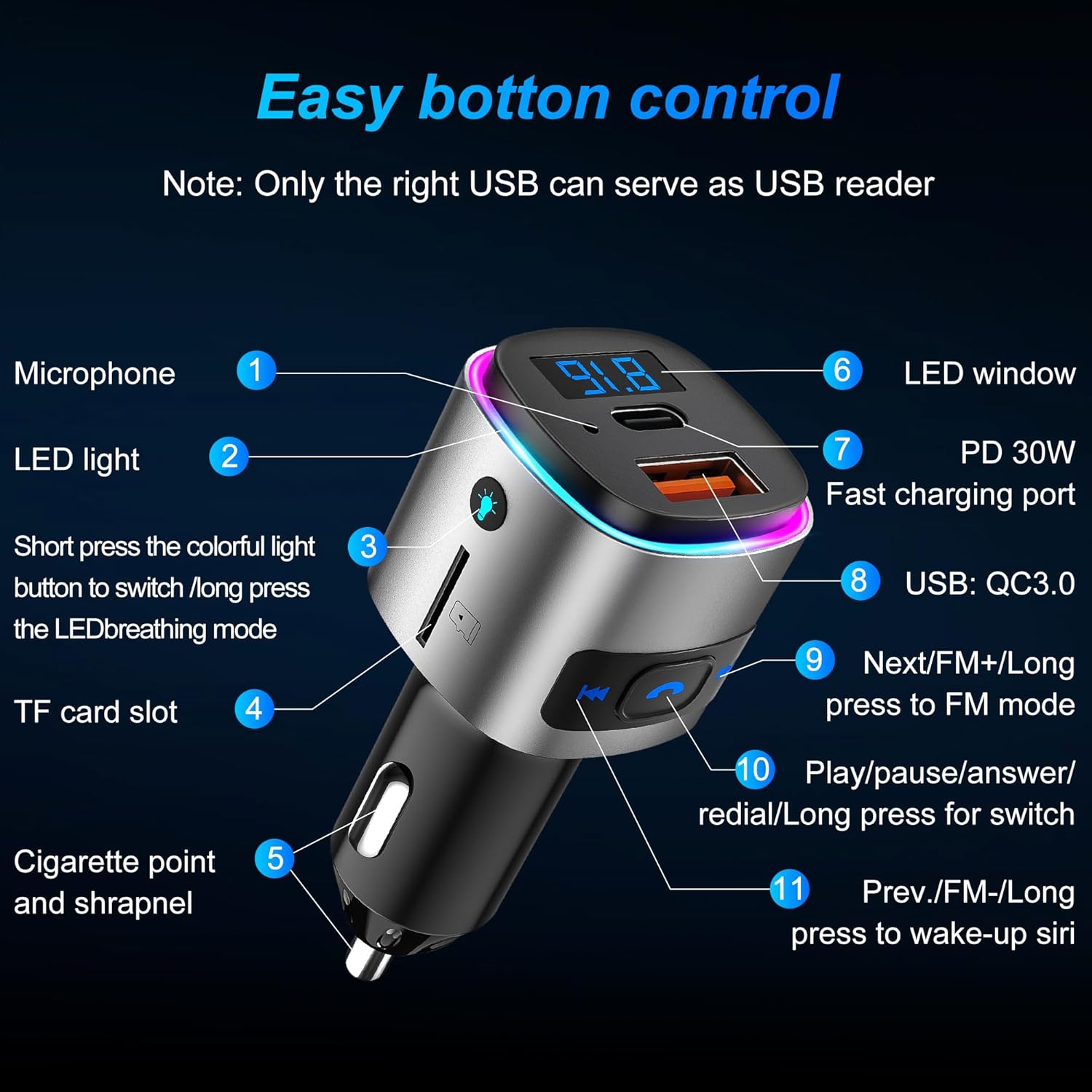 Thumbnail 6 de SONRU Bluetooth FM Transmitter with Bluetooth 5.3, 30W PD & 18W QC3.0 Fast Charge, 7-Colour LED Backlight