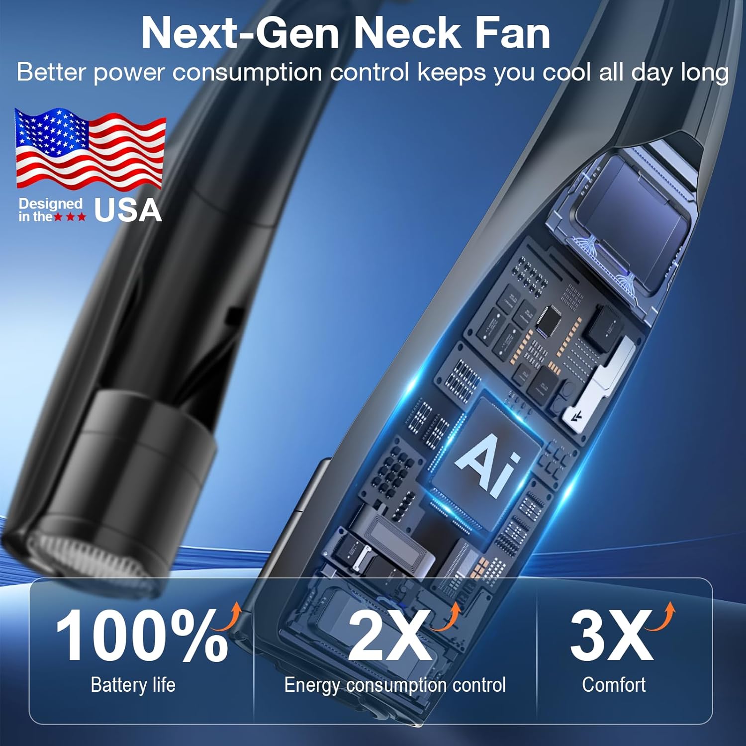 Thumbnail 2 de Elrerue Portable Neck Fan with AI 360° Airflow – Hands-Free Cooling